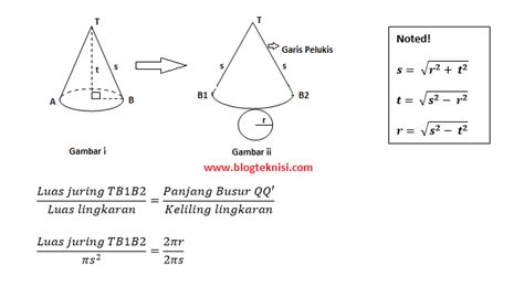 Rumus Volume Kerucut Dan Luas Permukaan Kerucut Idschool