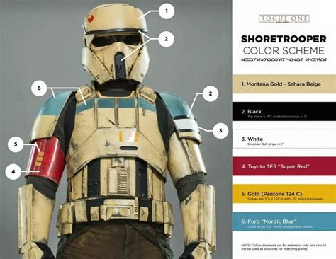 Shoretrooper Color Scheme Star Wars Painting Star Wars Trooper
