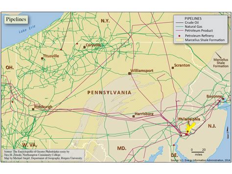 Encyclopedia Of Greater Philadelphia Pipelines Of Pennsylvania