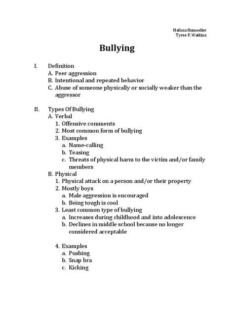 bullying outline bullying cyberbullying