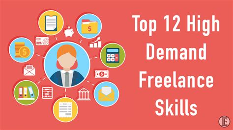 Top 12 High Demand Freelance Skills In 2021 And Where To Learn Them For