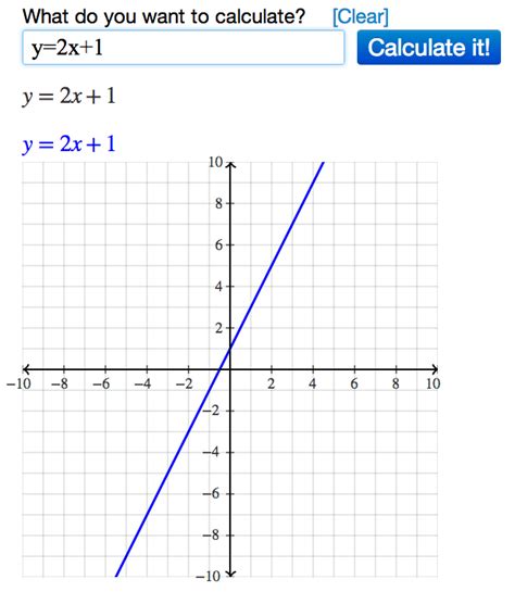Graphing Equations Using Algebra Calculator Mathpapa