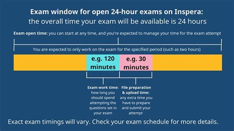 Student Guide To Exams