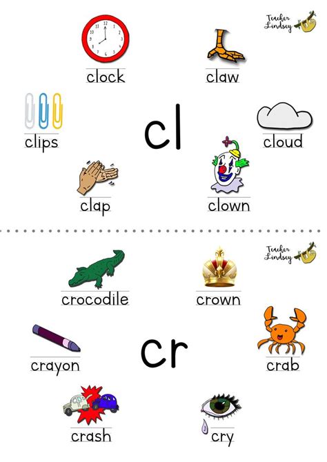 Consonant Cluster Cl And Cr Poster By Teacher Lindsey Phonics Blends Phonics Worksheets