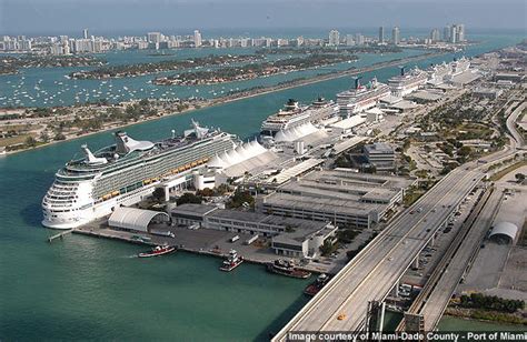 THE WORLD Condo Ship Port Of Miami FREE Shipping Campestre Al Gov Br