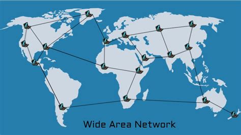 Wide Area Network Wan A Computer Network That Spans A Relatively
