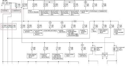 2015 nissan altima fuse diagram s are being used for various needs from previous many years. 2005 Nissan Maxima 3.5, have no power to interior fuse box. Checked all fuses at both underhood ...