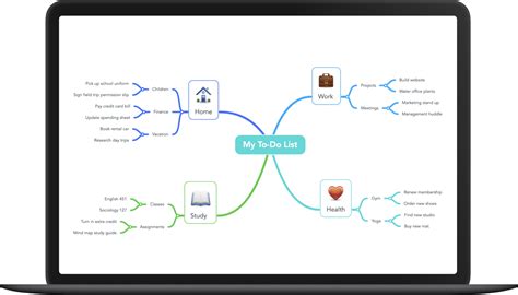Best Mind Mapping Software Android Benmusli