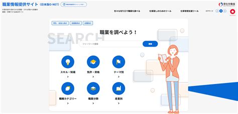 Ministry of health, labour, and welfare. Japan Land Service has been introduced at Japanese ...