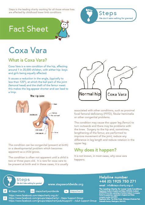 Coxa Vara Steps Charity