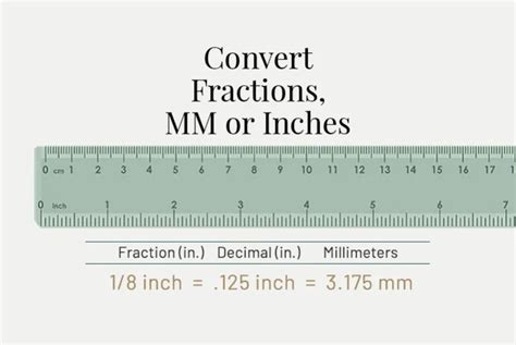 Convert Inches To Mm And Convert Mm To Inches Star Print Brokers