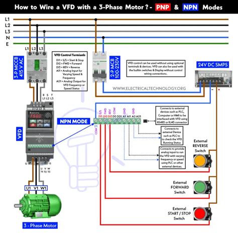 how to wire a vfd with motor plc and external devices