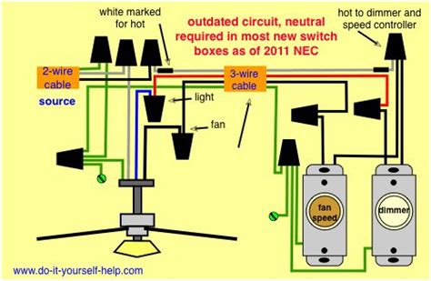 I ran 14/3 wire from the fan fixture to the switch box. ceiling fan light kit wiring diagram | Ceiling fan with ...