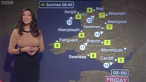 Uk Regional News Caps Behnaz Akhgar Bbc Wales Weather