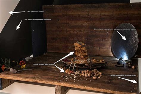 I am alexandra and artist and an art teacher! Dark and Moody Food Photography