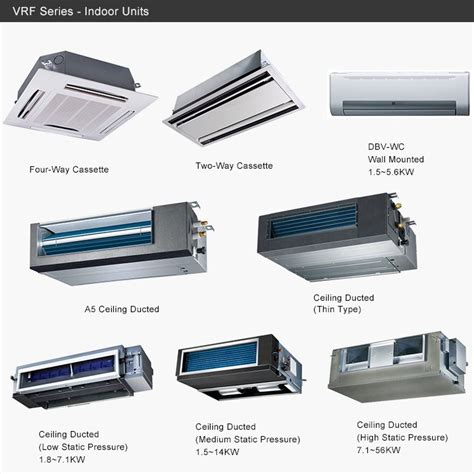 Vrf System Ceiling Duct Type Air Conditioner Of Indoor Units View Duct