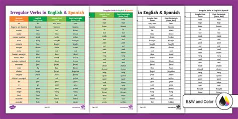 Irregular Verbs In English And Spanish Word Mat Twinkl USA