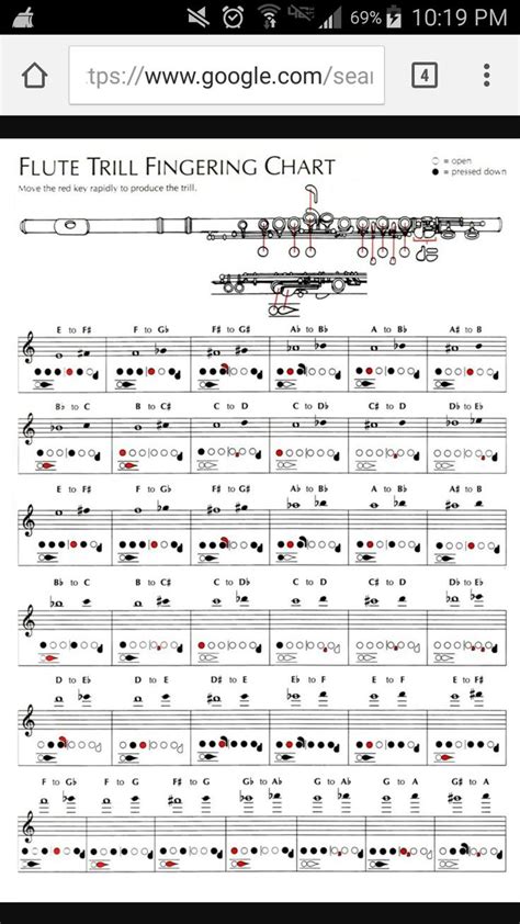 Pin By Jacqueline Guy On Flute Flute Flute Music Flute Sheet Music