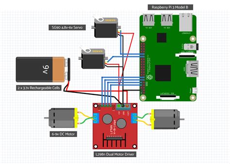 Raspberry Pi Dc Motor Speed Control L298n Raspberry