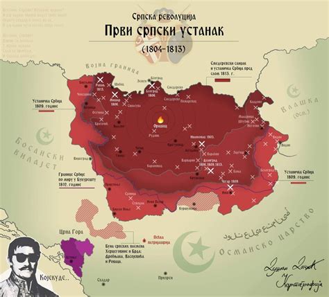 Први српски устанак 1804-1813 : serbia