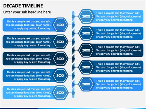 Decade Timeline Powerpoint Template Ppt Slides