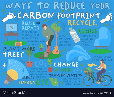 Ways To Reduce Your Carbon Footprint Landscape Vector Image Hot Sex