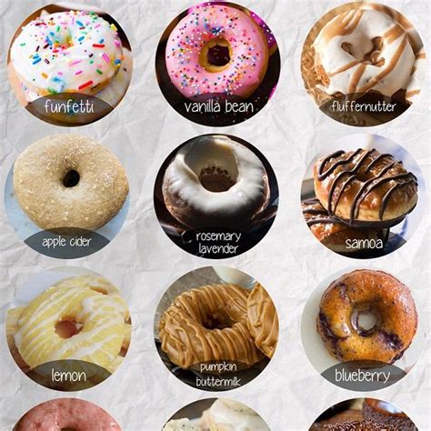 Check spelling or type a new query. 12 Must-Try Baked Donut Recipes | Posh in Progress | Baked ...
