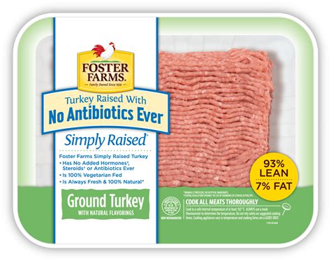 Foster Farms Simply Raised Ground Turkey - 1lb – BrickSeek