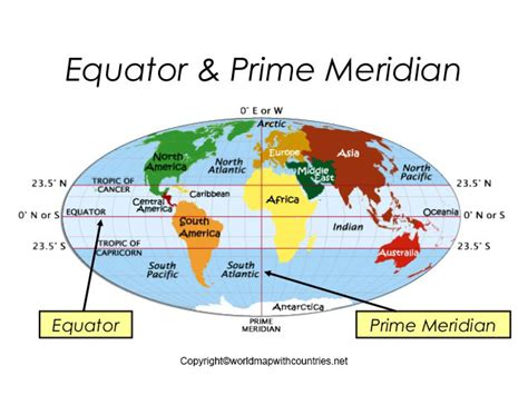 Printable Equator Map Geography Resource Twinkl Countries On The