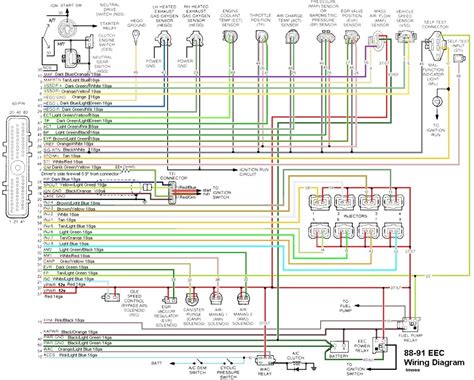 Dodge ram 2006, wiring diagrams. 1989 F150 Radio Wiring Diagram - Wiring Diagram