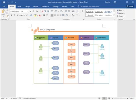 Vorlage für einen animierten zeitstrahl zum einfügen in ihre powerpoint präsentationen. Einige Vorlagen für SIPOC-Diagramm kostenlos downloaden