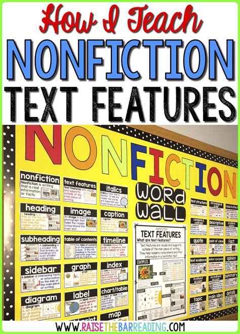 This Teaching Blog Post Describes How To Teach Nonfiction Text Features