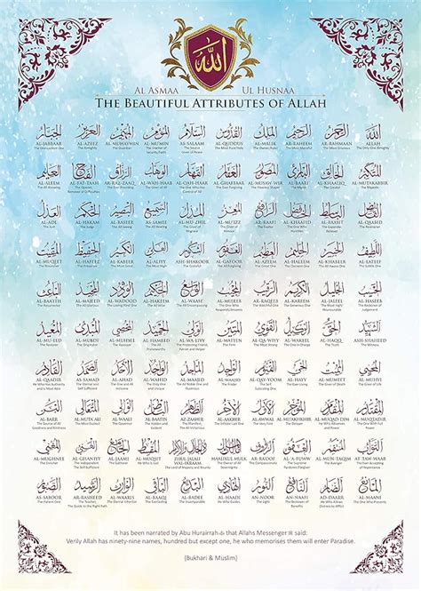 Names Allah Asma Ul Husna Islamic Poster Allah Names Art Poster Laminated Allah Poster
