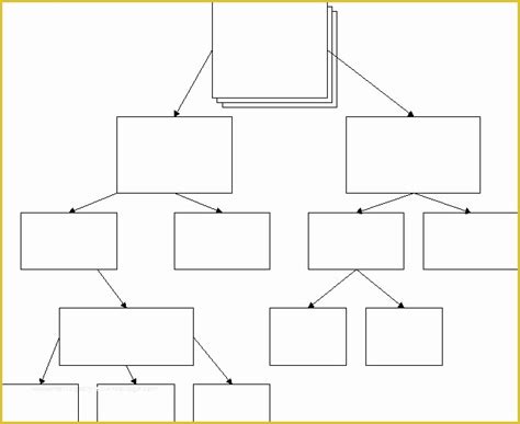 Free Blank Flow Chart Template For Word Of Decision Flow Chart Template