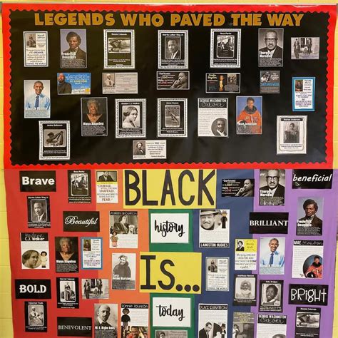 Top 15 Black History Month Bulletin Board Ideas For School 2022