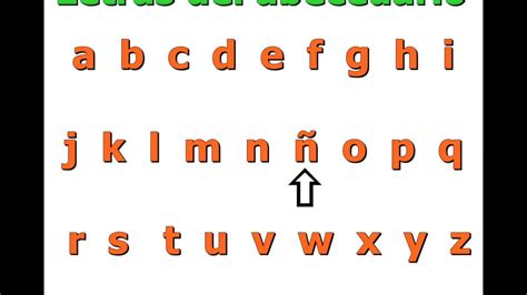 El Abecedario En Letra Ligada Abecedario Para Niños ️15 Maneras Divertidas De Aprender Las