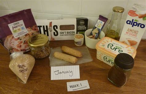 A Year Of Modern Rationing A Year Of Modern Rationing Week One The