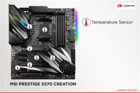 Motherboard Temperature Guide What Is A Safe Motherboard Temp