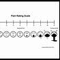 Printable Pain Rating Scale