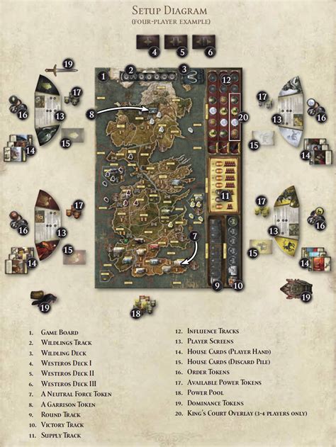 You serve as a shield against the darkness. 3 x Baratheon Raid Order Tokens Game of Thrones Board Game ...