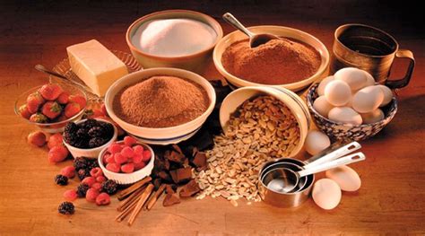 By Revenue Functional Food Ingredients Market Is Expected To Reach Us