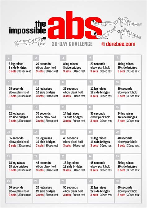 Impossible Abs Challenge Darbee Workout Workout Program Gym Gym Workout Chart Abs Workout