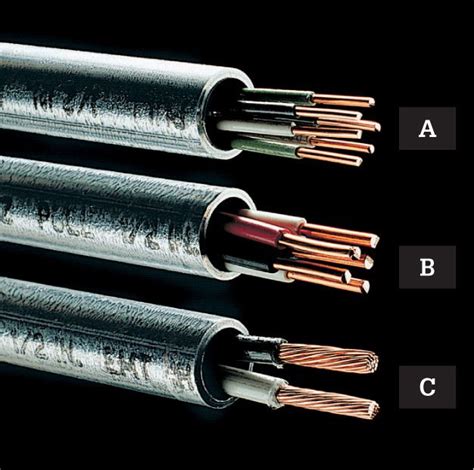 What's the largest compact conductor that can be installed? Wire, Cable & Conduit - The Complete Guide to Wiring ...