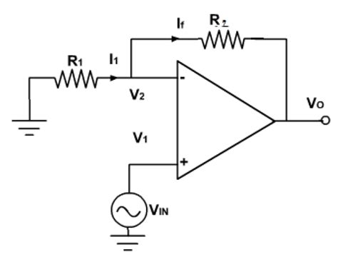 They often come in either a rabbit ear design or flat amplified antenna. Op Amp Equations - Tessshebaylo