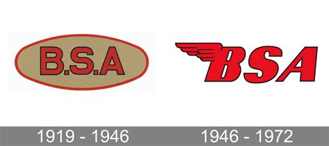 Bsa Logo And Symbol Meaning History Png Brand