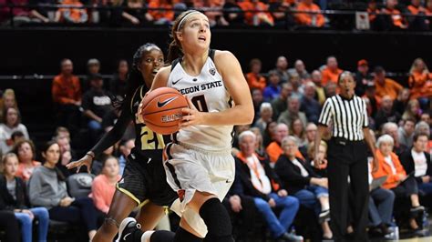 √ televised women s college basketball games today va guard