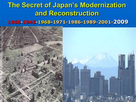The Secret Of Japans Modernization And Reconstruction