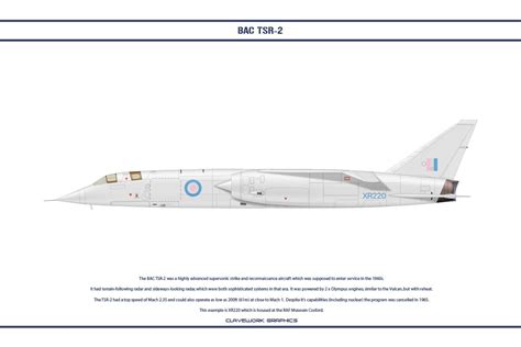 Bac Tsr 2 Xr220 Bac Reconnaissance Aircraft British Aircraft