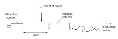Lovelace foundation for medical education and research}, year={1967}, pages={. Practice MCQs For Radioactivity and the nuclear atom ...