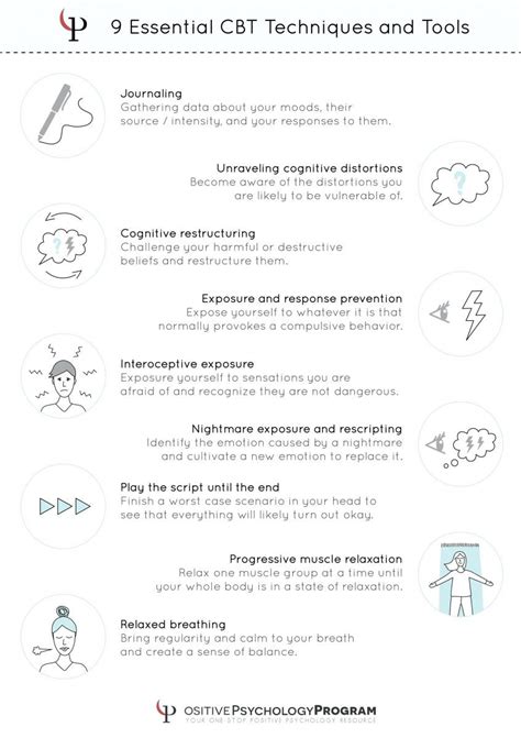 Cognitive health — the ability to clearly think, learn, and remember — is an important component of performing everyday activities. Coloring Printable Cognitive Activities For Adults — db ...